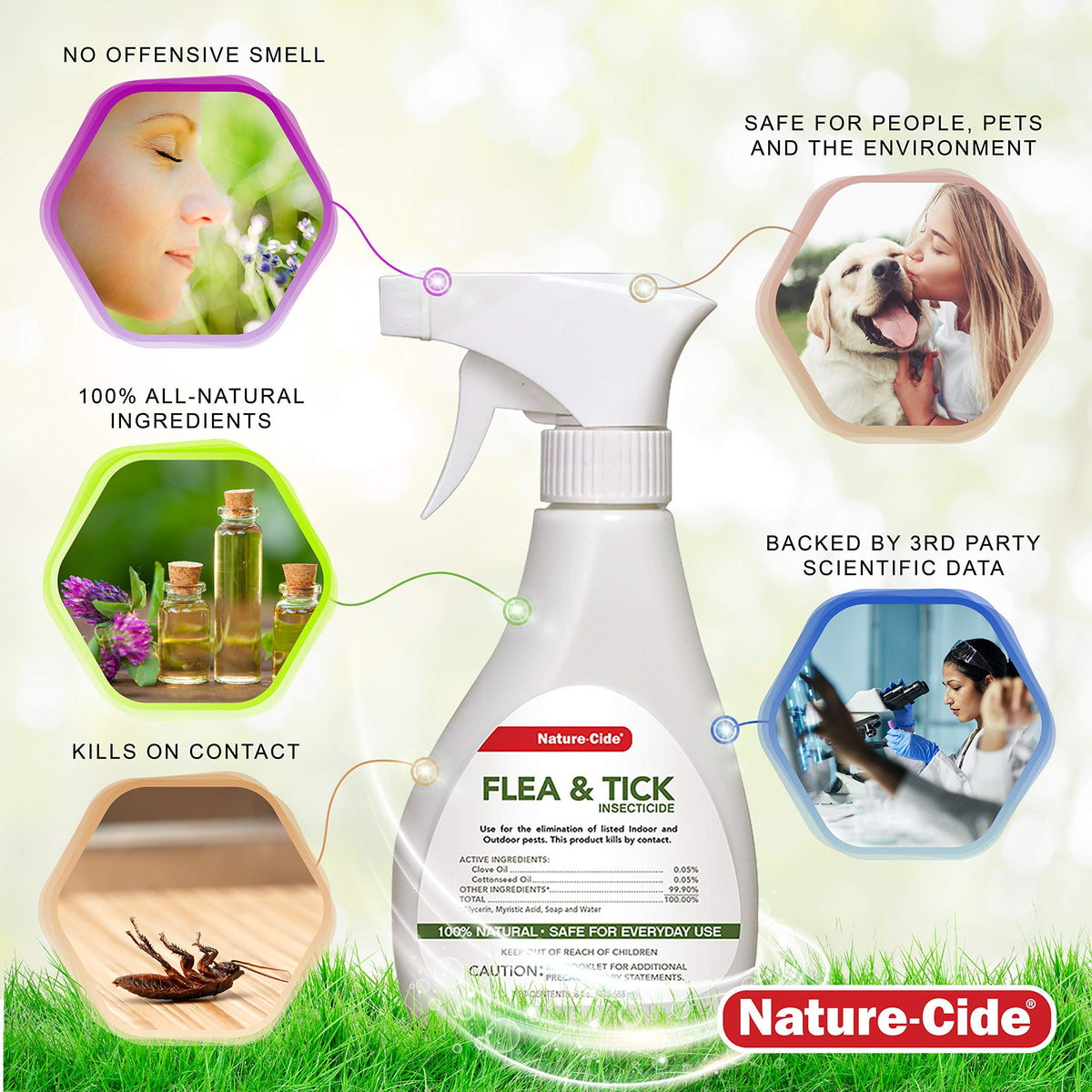 All Natural Flea and Tick Spray 8 oz U30204